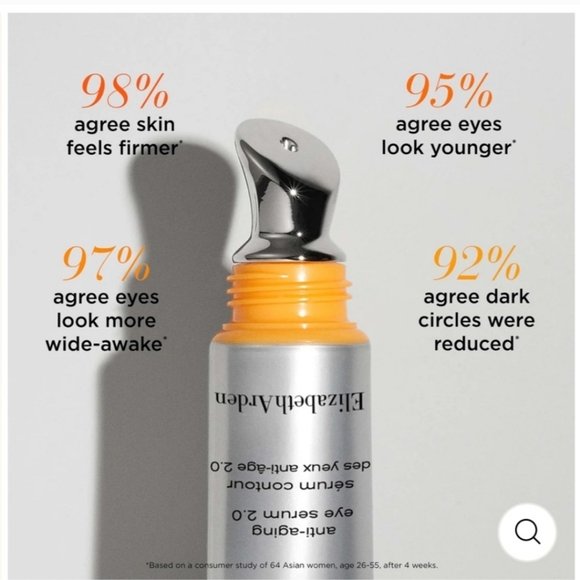 Elizabeth Arden Prevage Anti-Aging Intensive Repair Eye Serum wand tip NWT - Picture 3 of 10